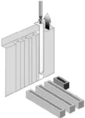 Diagram of a mechanical assembly with a tool inserted into a bracket and multiple rectangular blocks below (no text or symbols).