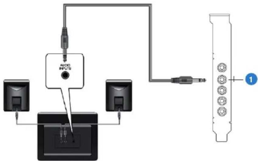 Audio Inputs 1