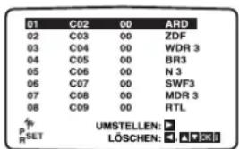 01 C02 00 ARD 02 C03 00 ZDF 03 C04 00 WDR 3 04 C05 00 BR3 05 C06 00 N 3 06 C07 00 SWF3 07 C08 00 MDR 3 08 C09 00 RTL P SET UMSTELLEN: LÖSCHEN: A