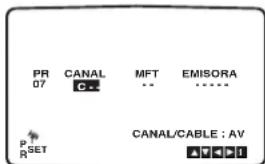 PR 07 CANAL C++ MFT -- EMISORA ----- P R SET CANAL/CABLE : AV AV-CTI