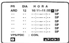 PR DIA H O R A ARD 12 10:11~11:55 SP -- -- --:SP -- -- --:SP -- -- --:SP -- -- --:SP -- -- --:SP -- -- --:SP VPS/PDC : CON.