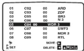 01 C02 00 ARD 02 C03 00 ZDF 03 C05 00 BR3 04 C06 00 N 3 05 C04 00 WDR 3 06 C07 00 SWF3 07 C08 00 MDR 3 08 C09 00 RTL P SET MOVE: DELETE: ▼▲×↓