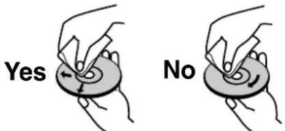 Yes No