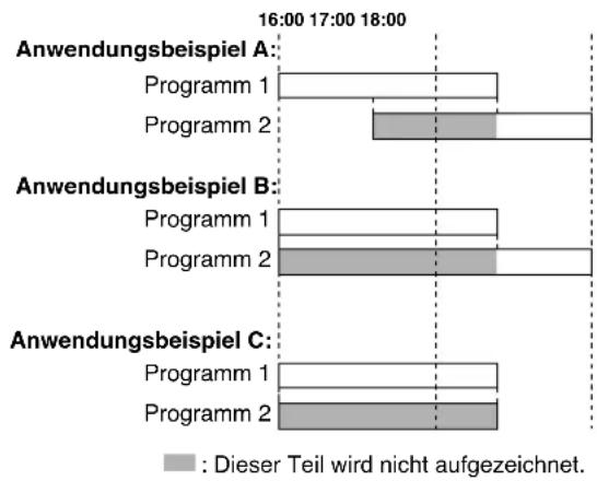SONY DAV-D150E - Falls Timeraufnahmen sich überschneiden... - 1