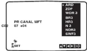 PR CANAL MFT 07 +04 C02 ARD ZDF WDR 3 BR3 HR3 N 3 NDR3 SWF3 P R SET