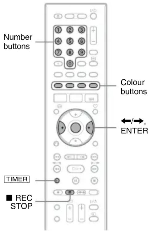 Number buttons Colour buttons ←/→, ENTER TIMER ■ REC STOP