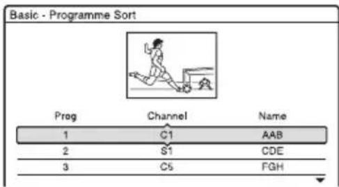 Basic - Programme Sort Prog Channel Name 1 C1 AAB 2 S1 CDE 3 C5 FGH
