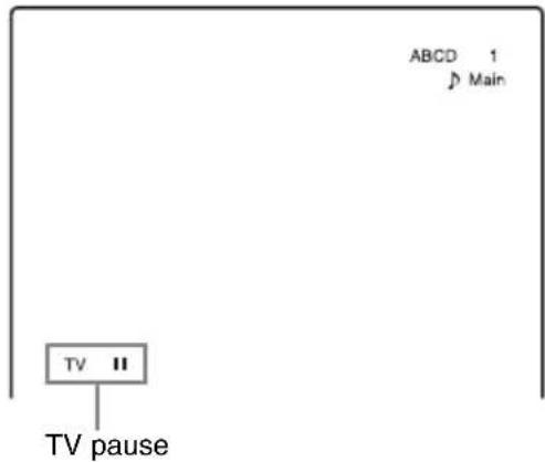 ABCD 1 D Main TV II TV pause