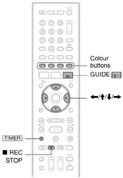 Colour buttons GUIDE +/↑/↓/→ TIMER ■ REC STOP
