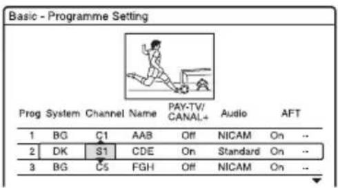 Basic - Programme Setting Prog System Channel Name PAY-TV/ CANAL+ Audio AFT 1 BG C1 AAB Off NICAM On -- 2 DK S1 CDE On Standard On -- 3 BG C5 FGH Off NICAM On --