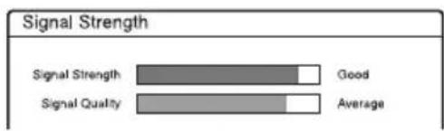 SONY RDR-HXD1065 - Signal Strength - 1