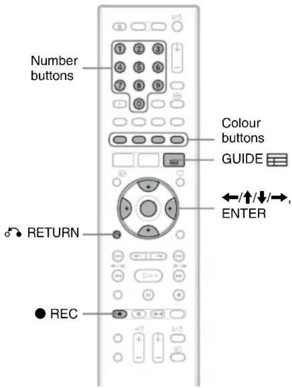 Number buttons Colour buttons GUIDE ←/↑/↓/→, ENTER RETURN ● REC