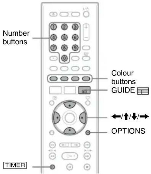 Number buttons Colour buttons GUIDE ←/↑/↓/→ OPTIONS TIMER
