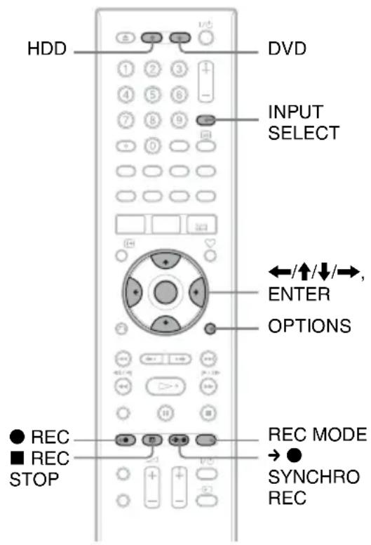 HDD DVD INPUT SELECT ←/↑/↓/→, ENTER OPTIONS ● REC ■ REC STOP REC MODE → ● SYNCHRO REC