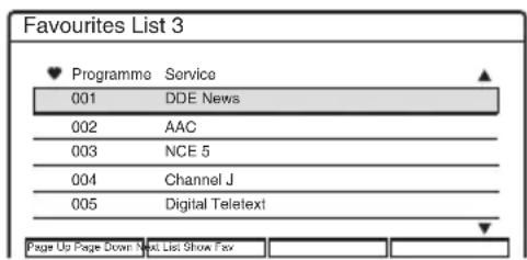 Favourites List 3 ♥ Programme Service 001 DDE News 002 AAC 003 NCE 5 004 Channel J 005 Digital Teletext Page Up Page Down Next List Show Fav