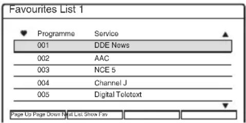 Favourites List 1 ✓ Programme Service 001 DDE News 002 AAC 003 NCE 5 004 Channel J 005 Digital Toletext Page Up Page Down Next List Show Fav