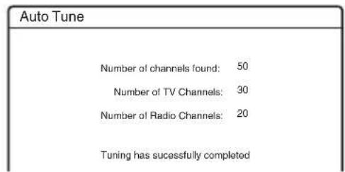 Auto Tune Number of channels found: 50 Number of TV Channels: 30 Number of Radio Channels: 20 Tuning has successfully completed