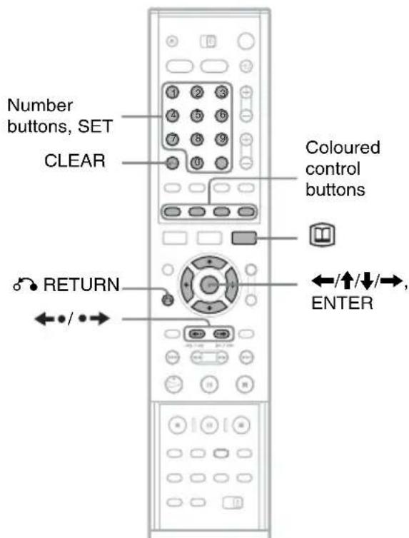 Number buttons, SET CLEAR Coloured control buttons RETURN ←/↑/↓/→, ENTER