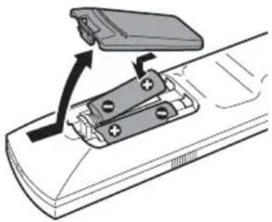 SONY RDR-HXD710 - Step 6: Preparing the Remote - 1