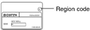 BONTE 00V-000V 00V 00Hz 86 3X30-01 Region code