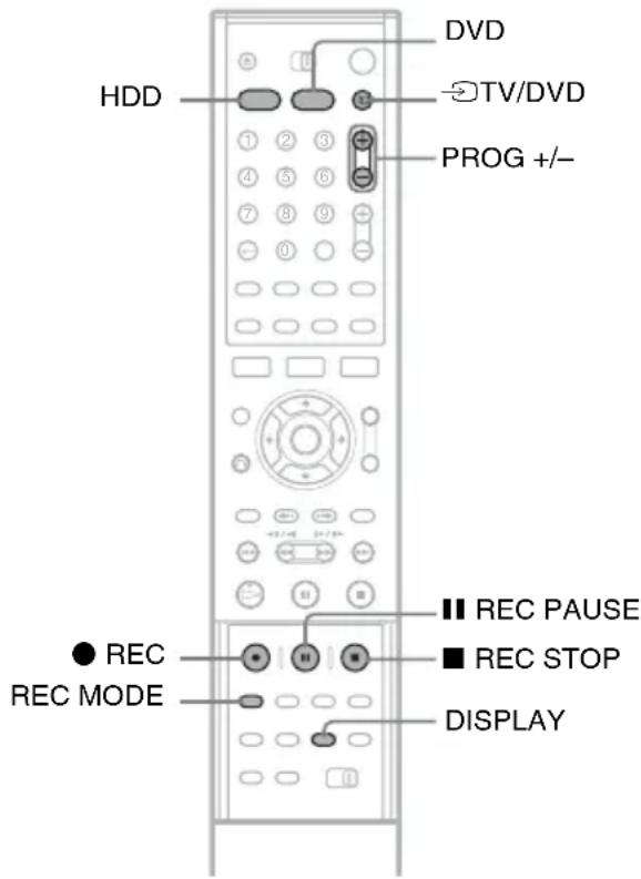 DVD HV/DVD PROG +/- HDD REC PAUSE REC STOP REC MODE DISPLAY