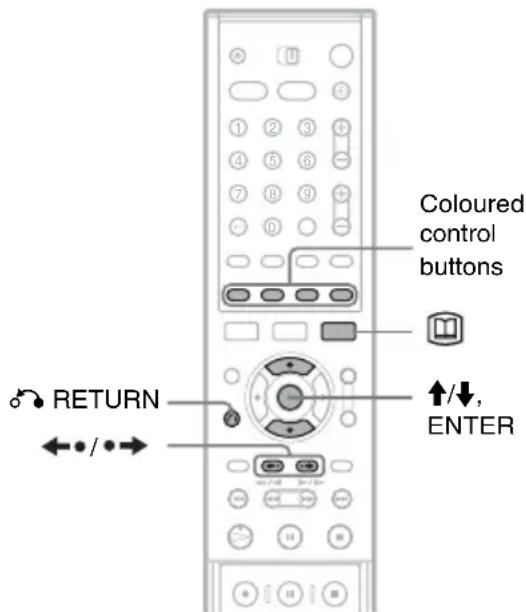 Coloured control buttons RETURN ↑/↓, ENTER