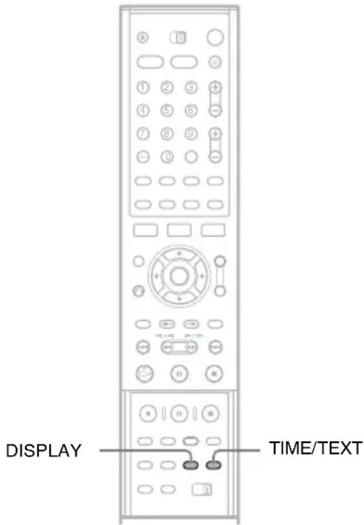 DISPLAY TIME/TEXT