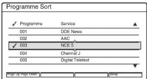 Programme Sort ✓ Programme Service 001 DDE News 002 AAC ✓ 003 NCE 5 004 Channel J 005 Digital Teletext Page Up Page Down Swap