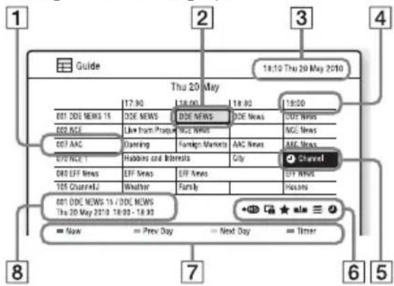 Guide Thu 20 May 17:30 18:30 19:30 19:30 001 DOC NEWS 15 DOE NEWS DOE NEWS DOE News OUT WHO 002 ACE Live from Prague ACE WHO NCC News 007 AAC Dancing Foreign Markets AAC News AEC News 007 ACE 1 Habbits and Interests City Channel 040 EFF News EFF News EFF News OFF WHO 105 Channel/2 Weather Family Hou…