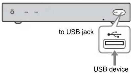 to USB jack USB device