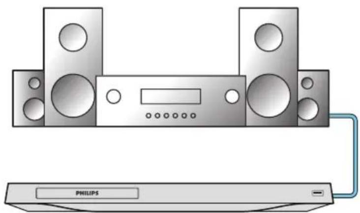 Illustration of a multi-tiered audio amplifier connected to a Philips TV (no text or symbols on the devices themselves)
