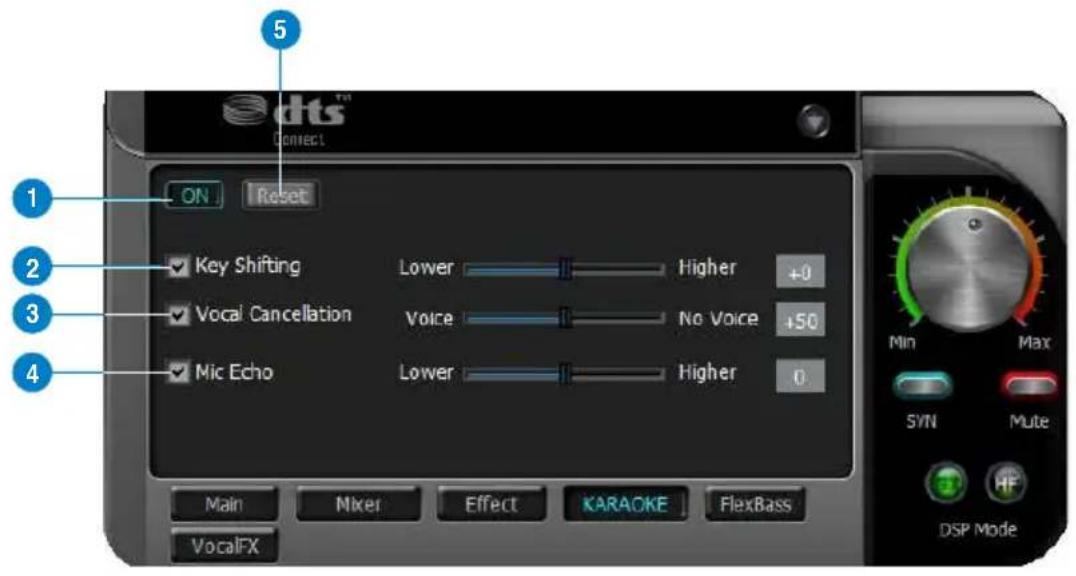 5 1 ON Reset 2 Key Shifting Lower Higher +0 3 Vocal Cancellation Voice No Voice +50 4 Mic Echo Lower Higher 0 Main Mixer Effect KARAOKE FlexBass DSP Mode VocalFX