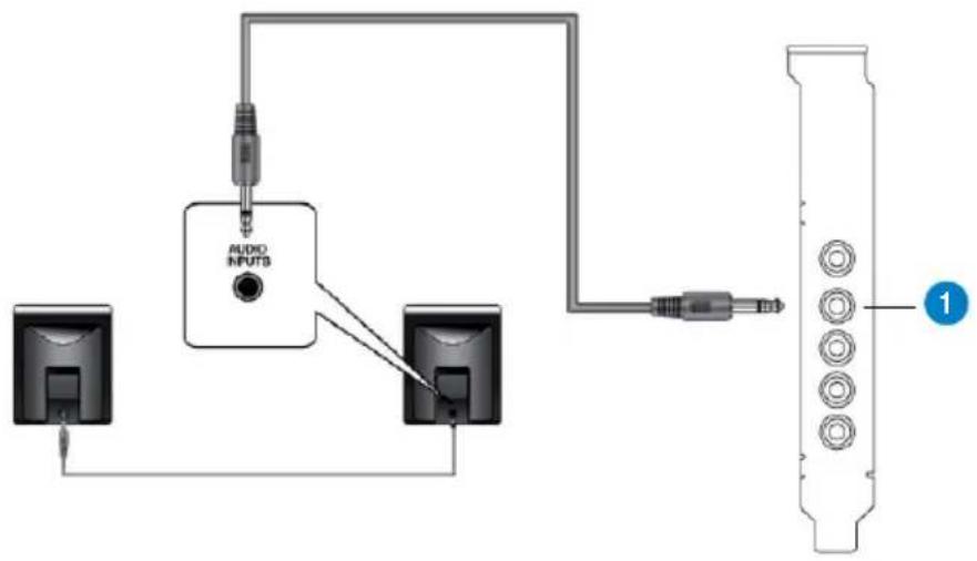 AUDIO INPUTS 1