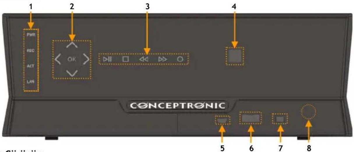 CONCEPTRONIC Media Giant Pro - Ürüne Genel Bakış - 1