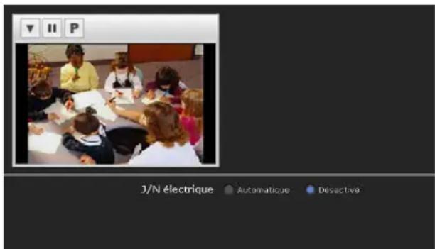 J/N électrique Automatique Désactivé