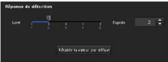 Réponse de détection Lent 1 2 3 4 5 Rapide 2 Rétablir la valeur par défaut