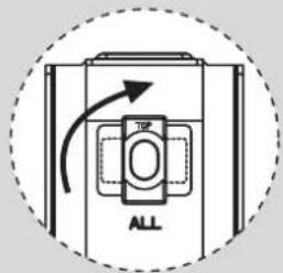 ALL