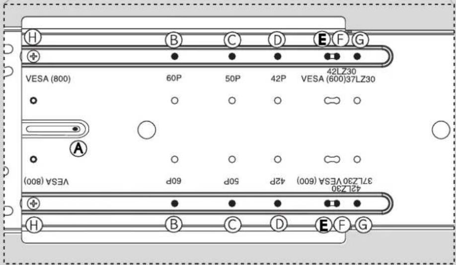 H B C D E F G + ● ● ● ● ● VESA (800) 60P 50P 42P 42LZ30 VESA (600)37LZ30 ○ ○ ○ ○ A ○ ○ ○ ○ 37LZ30 VESA (600) 42P 50P 60P VESA (800) +● ● ● ● ● H B C D E F G