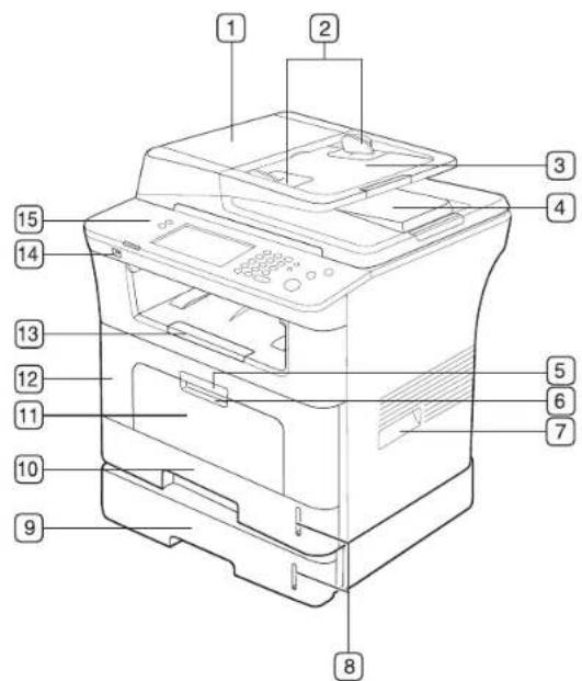 SAMSUNG SCX-5835NX - Vue avant - 1