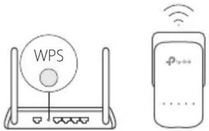 WPS P1-Link
