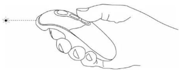 TRUST Wireless Laser Presenter Mouse - Wireless Presenter - 5