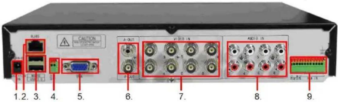Eminent EM6104 - Überwachungsrekorder mit 8 Ports - 1