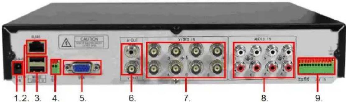 Eminent EM6108 - 8 Grabadora de vigilancia de puerto - 1