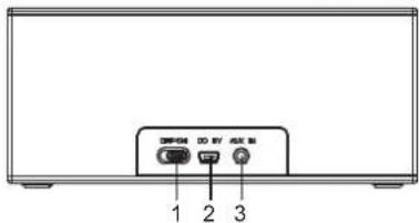 SALORA BTS1100W - PRECAUTIONS - 2