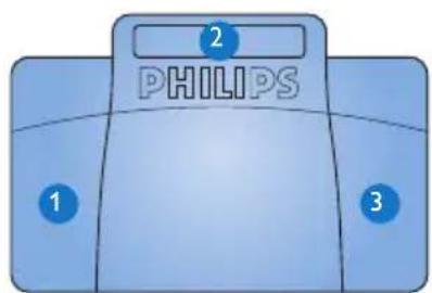 PHILIPS 1 2 3