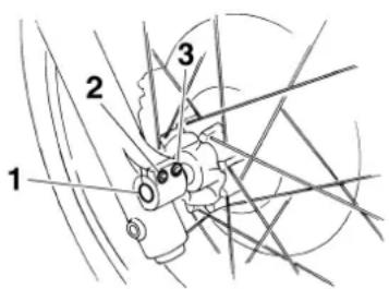 1 2 3