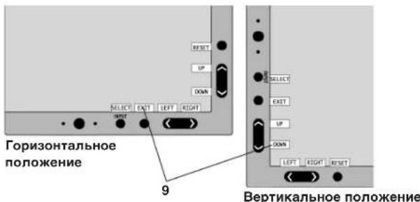 Horizontальное положение 9 Вертикальное положение