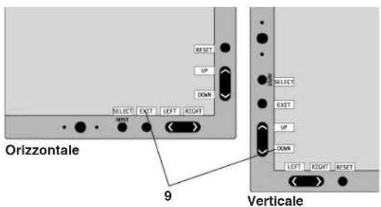 NEC SpectraView 2690 - I tasti OSM (On-Screen Manager) sulla parte anteriore del monitor hanno le seguenti funzioni: - 2