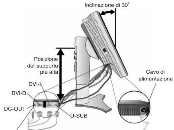 Inclinazione di 30° Posizione del supporto più alta DVI-I DVI-D DC-OUT D-SUB Cavo di alimentazione