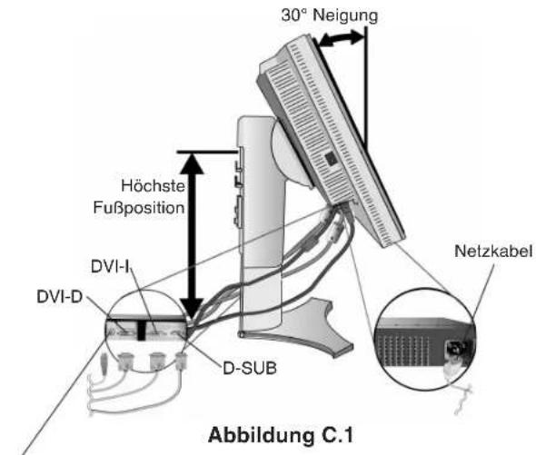 30° Neigung Höchste Fußposition DVI-I DVI-D D-SUB Netzkabel Abbildung C.1